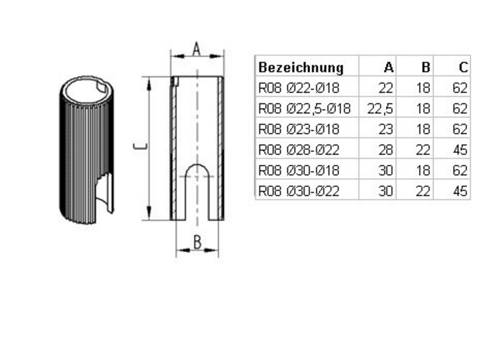 Bushing